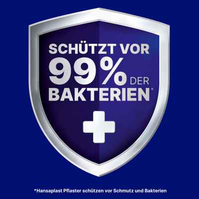 Hansaplast Classic 1x8 bei apo-discounter.de bestellen