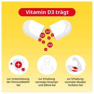 Vitamin D3 10.000 I.e. Kapseln bei apo-discounter.de bestellen