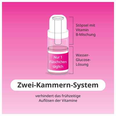 B12 Vitaminkur Trinkampullen bei apo-discounter.de bestellen