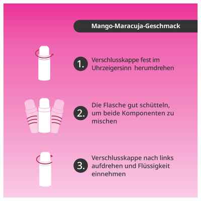 B12 Vitaminkur Trinkampullen bei apo-discounter.de bestellen