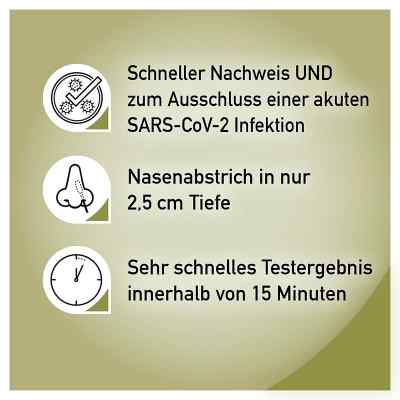 Laientest Medicovid-ag Sars-cov-2 Antigen Selbsttest Nase bei apo-discounter.de bestellen