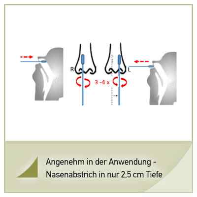 Laientest Medicovid-ag Sars-cov-2 Antigen Selbsttest Nase bei apo-discounter.de bestellen