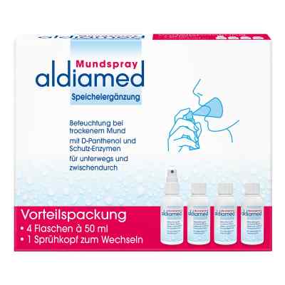 Aldiamed Mundspray zur Speichelergänzung Vorteilspackung