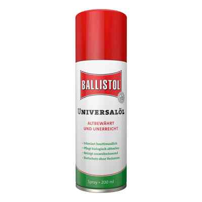 BALLISTOL® Pluvonin Imprägnierspray 200 ml - SHOP APOTHEKE