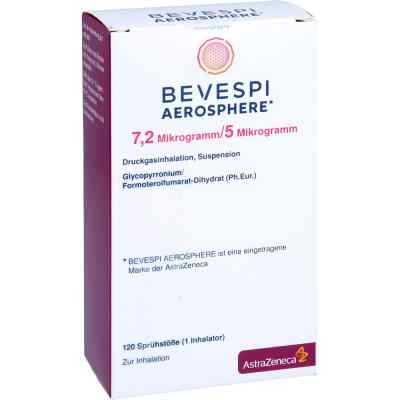 Bevespi Aerosphere 7,2 Μg/5 Μg Dru.gasinh.120hub 1 stk von kohlpharma GmbH PZN 16875189