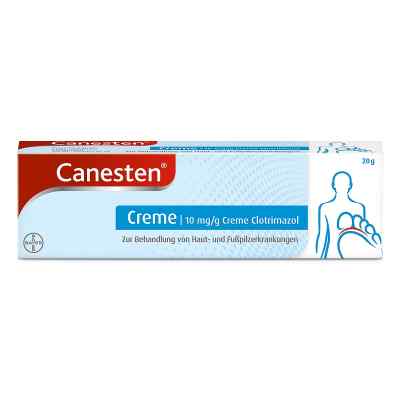 Canesten® Creme