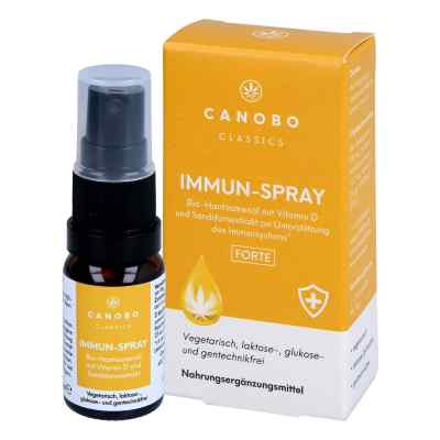 Canobo Bio-hanfsamenöl Immun-spray Vitamin D 10 ml von CannaCare Health GmbH PZN 17170752