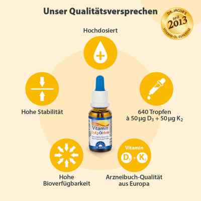 dr jacob's vitamin d3k2 öl forte 20 ml