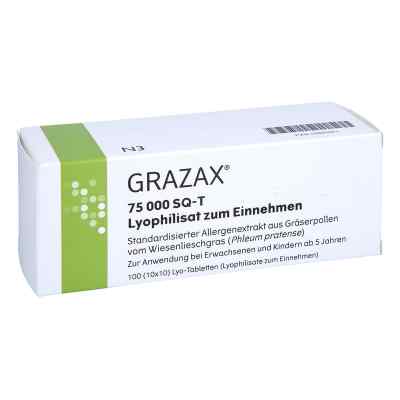 Grazax 75.000 Sq-t 