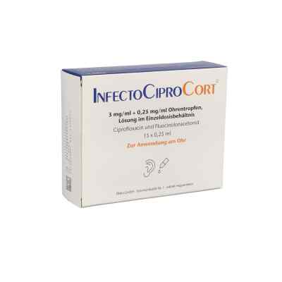 Infectociprocort 3 mg/ml + 0,25 mg/ml Ohrentro.edo 15X0.25 ml von Pädia GmbH PZN 14348942
