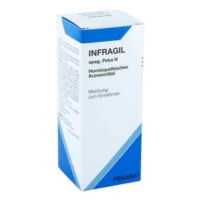 Infragil spag. Peka N Tropfen 100 ml von PEKANA Naturheilmittel GmbH PZN 06052682