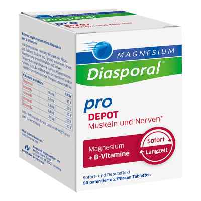 Magnesium-Diasporal® Pro DEPOT Patentierte 2-Phasen-Tabletten 90 stk von Protina Pharmazeutische GmbH PZN 20041685