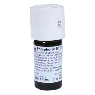 Phosphorus D 25/ Sulfur D 25 aa Dilution