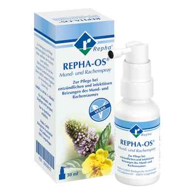 REPHA-OS Mund- & Rachenspray - Bei entzündlichen Reizungen