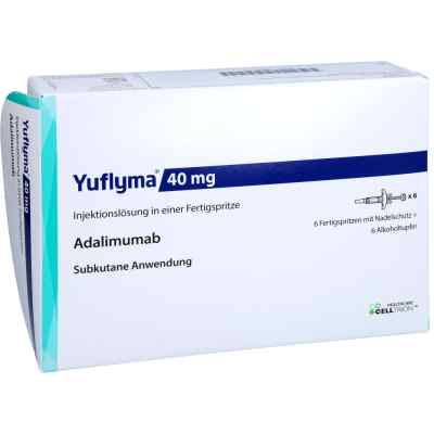 Yuflyma 40 Mg/0,4 Ml iniecto -lösung I.e.fertigspritze 6 stk von Celltrion Healthcare Deutschland GmbH PZN 16847744