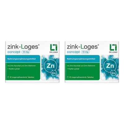 Zink-loges Concept 15 Mg Magensaftres.tabletten