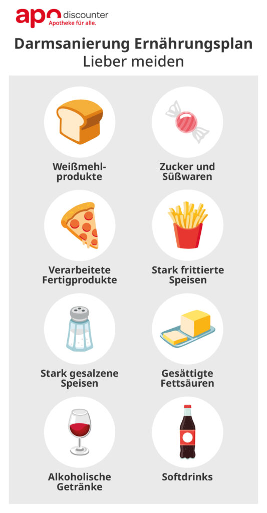 Darmsanierung Ernährungsplan: diese Lebensmittel lieber meiden