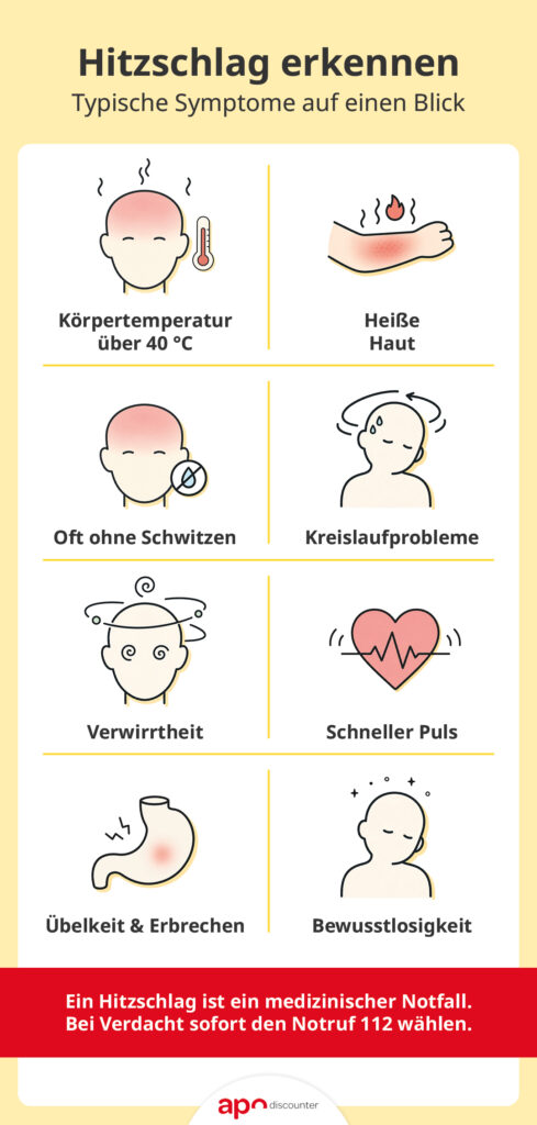 Hitzschlag erkennen