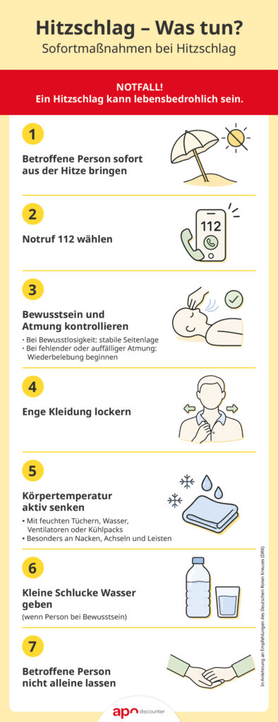 Hitzschlag: Was tun?