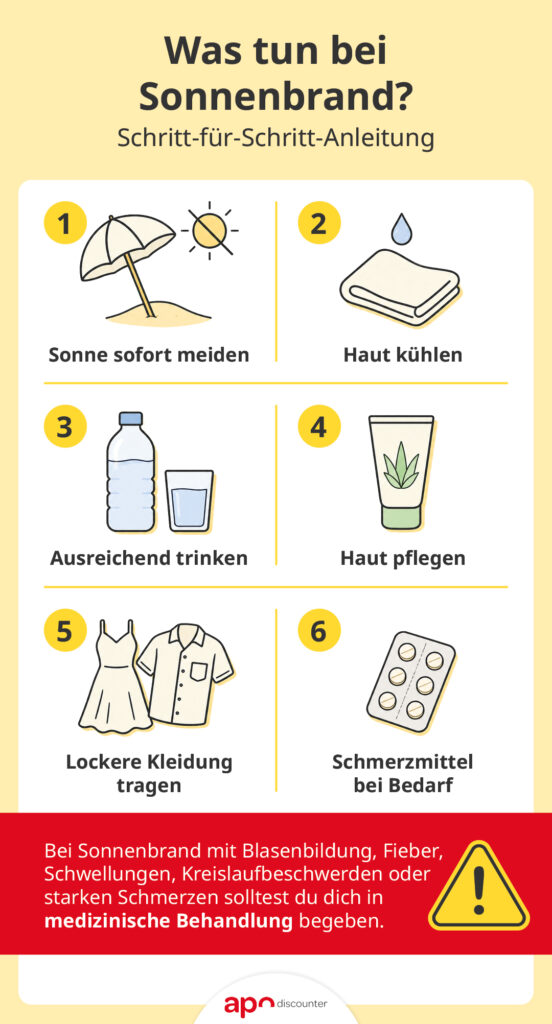 Was tun bei Sonnenbrand?