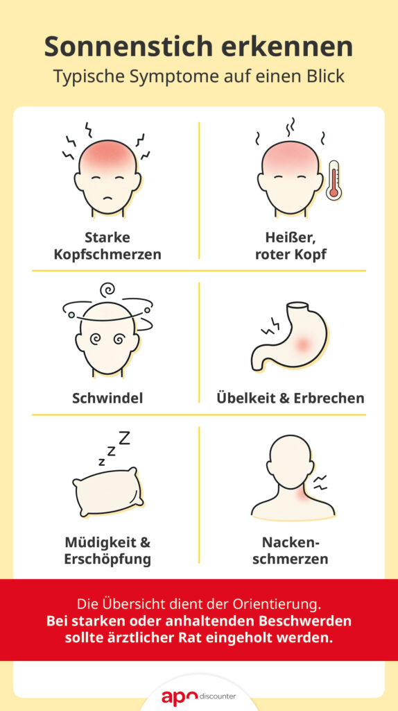 Sonnenstich erkennen